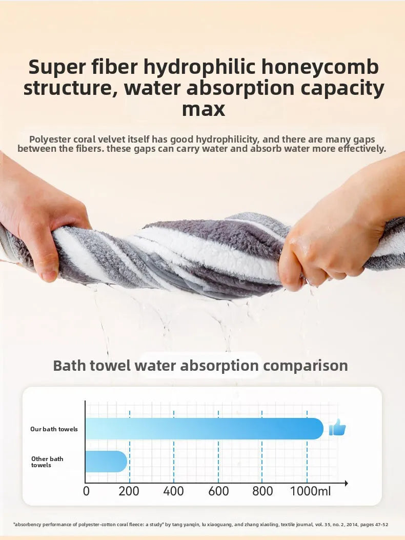 Pet bathrobe coral fleece absorbent bath towel cat dog bath dry towel medium large dog cat cleaning towel