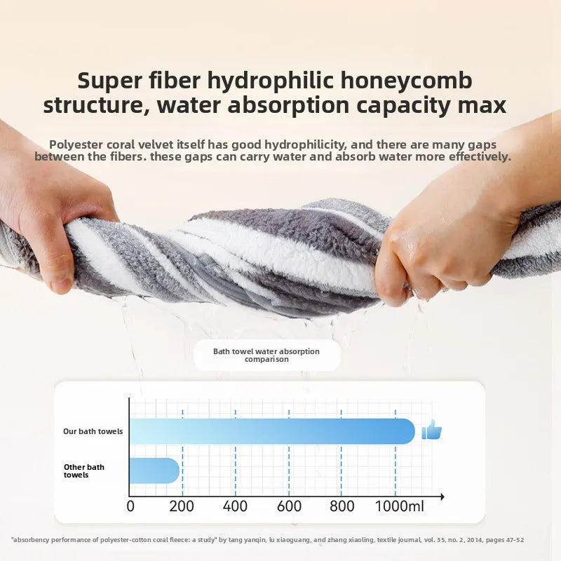 Pet bathrobe coral fleece absorbent bath towel cat dog bath dry towel medium large dog cat cleaning towel