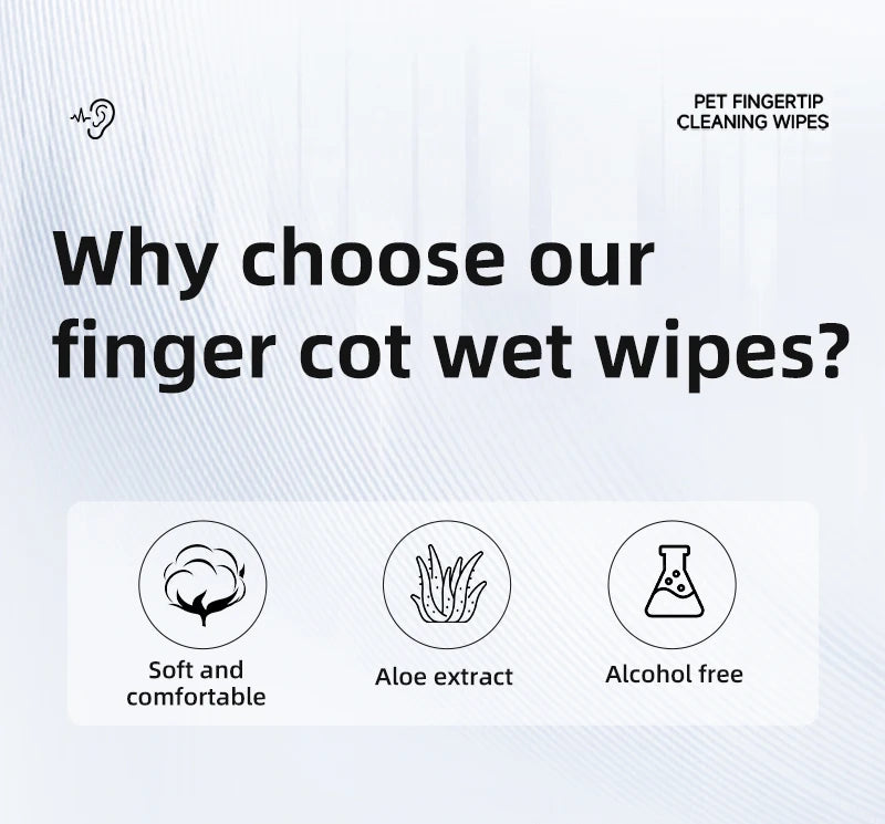 Pet Finger Wipes for Dogs & Cats