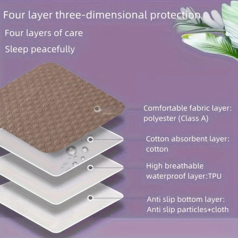 Washable Incontinence Pads for Elderly And Pets Leak-Proof Bed Care Mats for Menstruation And Home Use Multiple Sizes Available