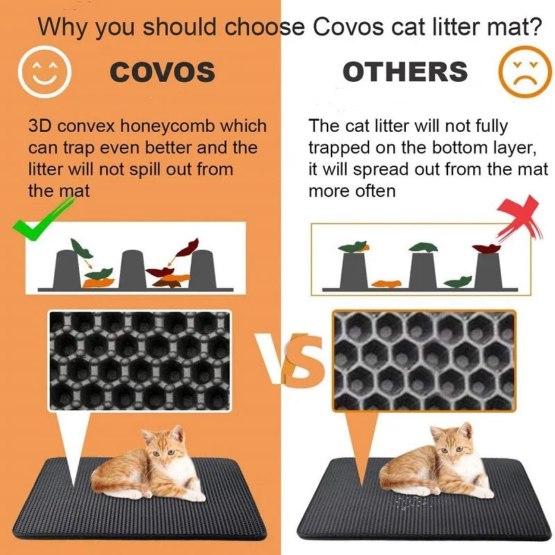 Waterproof Double Layer Cat Litter Trapping Mat